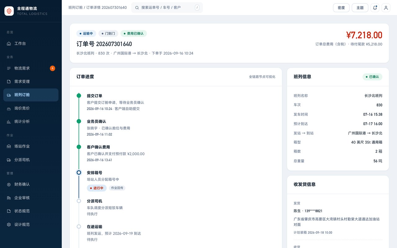 Web 订单详情页,四段式订单信息与九节点时间轴
